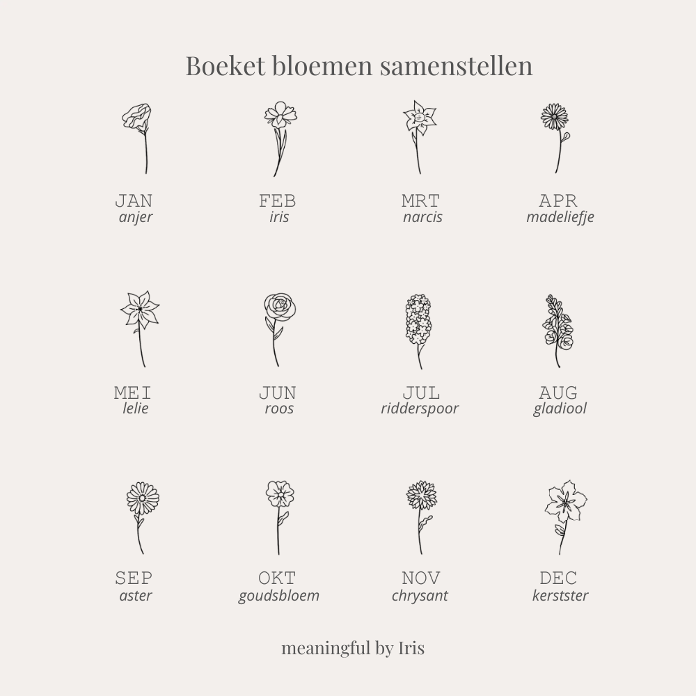 Gegraveerde geboortebloemen boeket