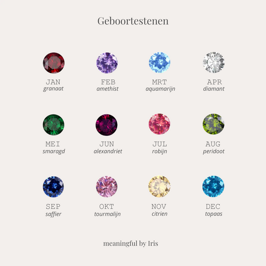Geboortesteen armband