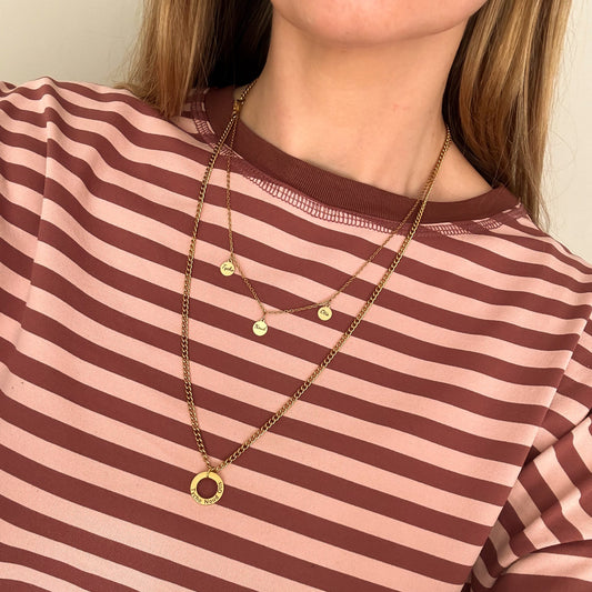 Ketting - de cirkel is rond